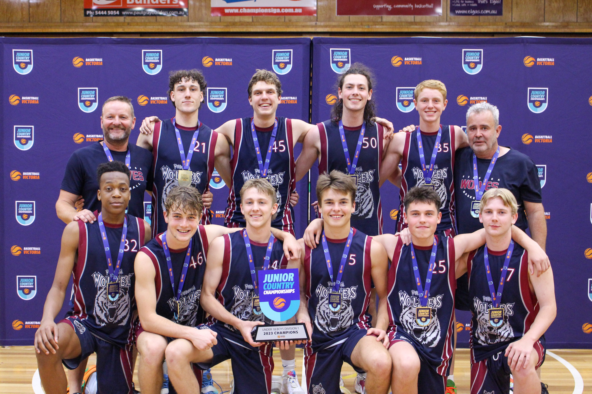 Wodonga Wolves U18 Boys Division 1